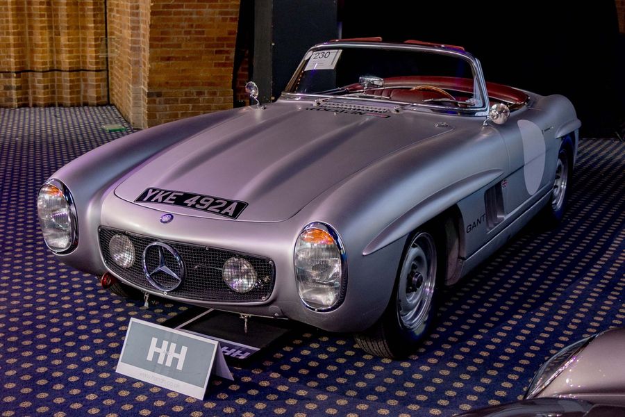 H&H Classics Kelham Hall Sale Results