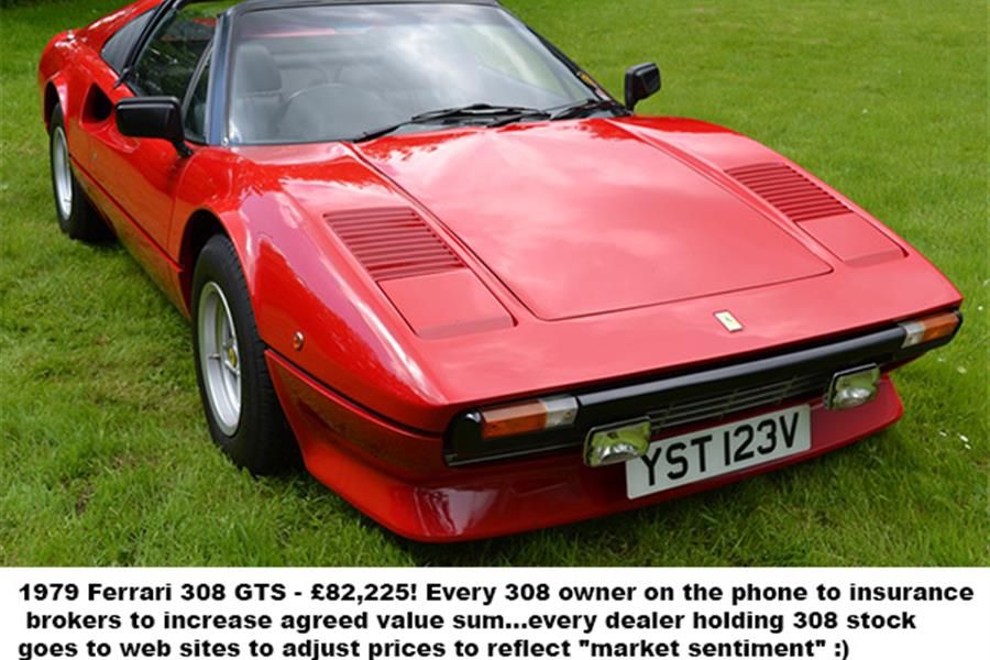 Cheap Ferrari 308 GTS QV