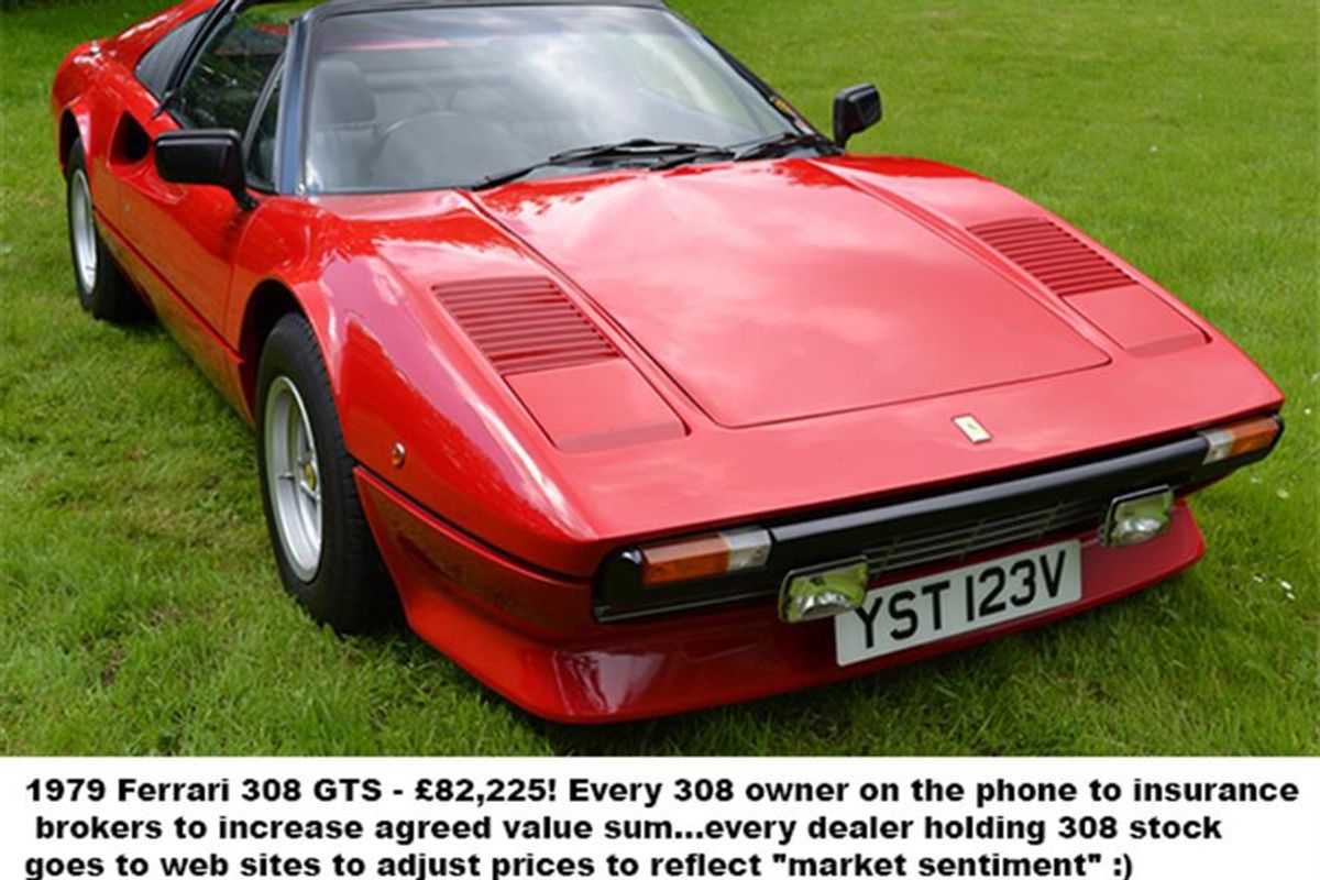 Cheap Ferrari 308 GTS QV