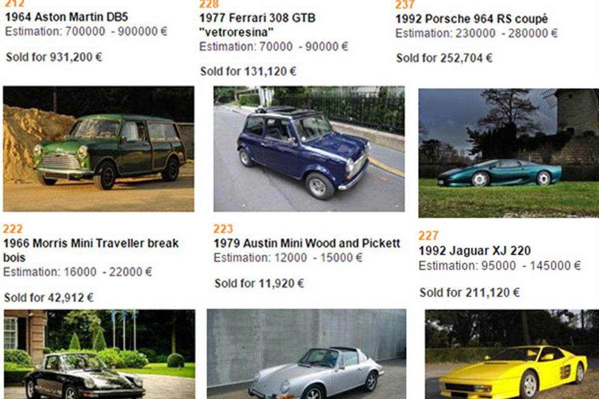 Artcurial Auction November Results