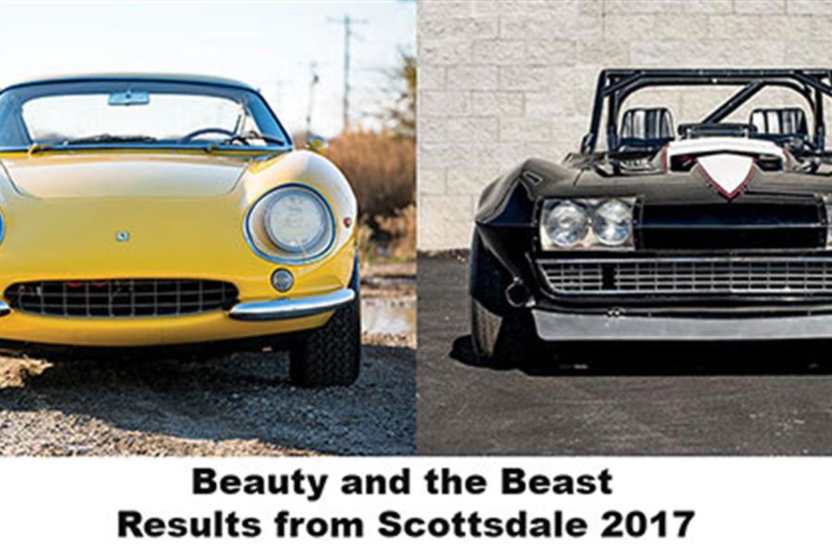 Auction results and thoughts relating to Scottsdale Arizona 2017
