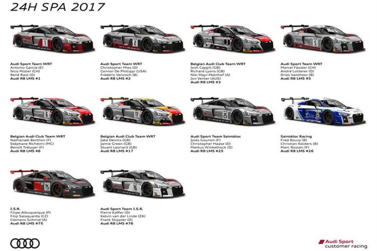 Audi fighting for fourth overall victory at Spa 24 Hours