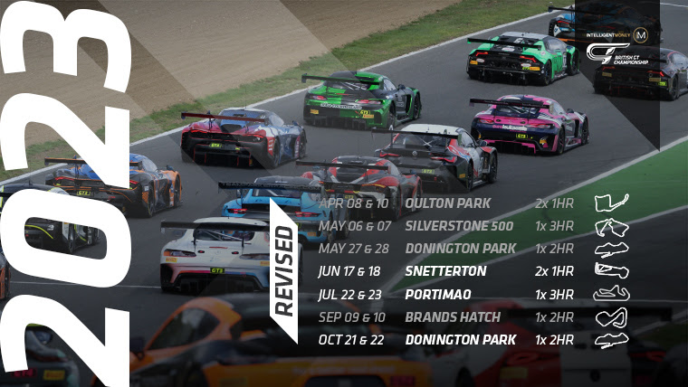 Revised British GT Championship 2023 calendar  Motorsport News 